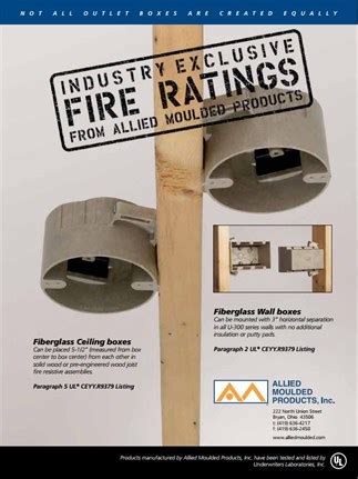 FiberglassBOX™: Fire Resistive Ratings 